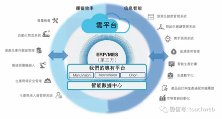 創(chuàng)新奇智月底上市 李開復(fù)孵化，軟銀連投并做基石，擬募資11億港元深耕信息服務(wù)